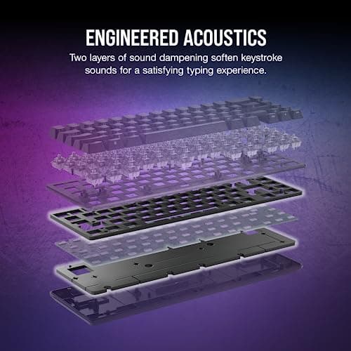 Corsair K65 PRO MINI RGB Corsair OPX Gaming Keyboard image