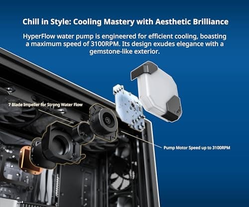 Montech HyperFlow Water 360mm ARGB Black image