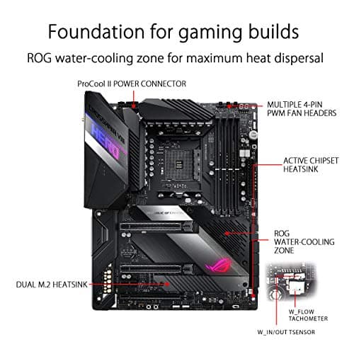 Asus X570 ROG Crosshair VIII Hero DDR4 ATX image