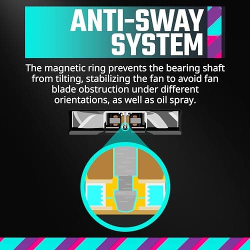 Cooler Master Mobius 120P 120mm White Addressable RGB PWM 75.2 CFM 3-Pack image