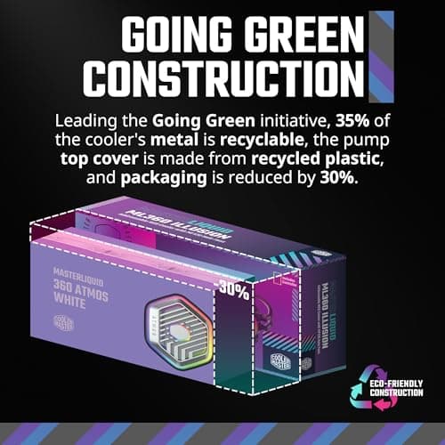 Cooler Master Masterliquid Atmos Water 360mm 70.7 CFM White image