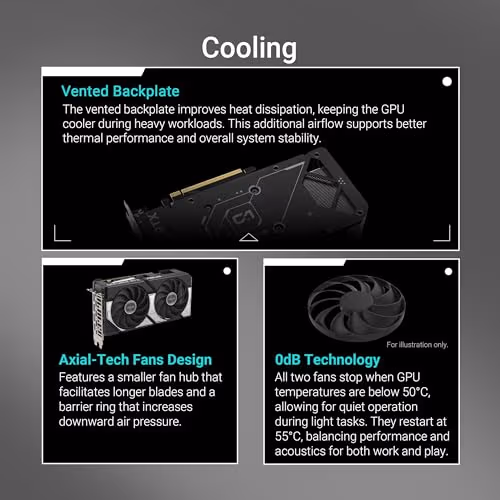 Asus DUAL OC GeForce RTX 5060 8GB GDDR7 Black image