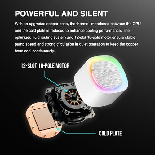 GAMDIAS AURA GL240 V2 Water 240mm 73.6 CFM image