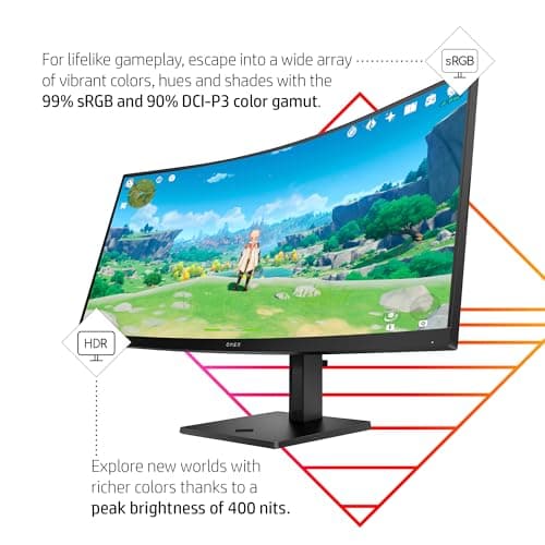 HP OMEN 34c 34" 3440x1440 165Hz VA Curved Monitor image