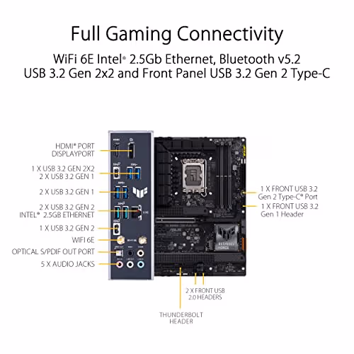Asus Z790 TUF GAMING Z790-PLUS WIFI DDR5 ATX image