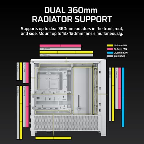 Corsair FRAME 4000D RS Modular Mid-Tower ATX PC Case - White image