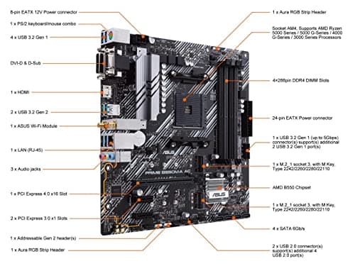 Asus B550 PRIME M-A AC AM4 DDR4 Micro ATX image