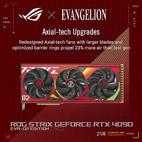 Asus ROG STRIX OC EVA-02 GeForce RTX 4090 24GB GDDR6X Red / Black image
