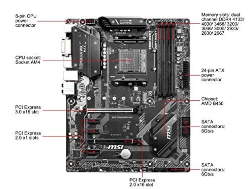 MSI ARSENAL GAMING B450 TOMAHAWK AM4 AMD B450 SATA 6Gb/s USB 3.1 HDMI ATX AMD Motherboard image