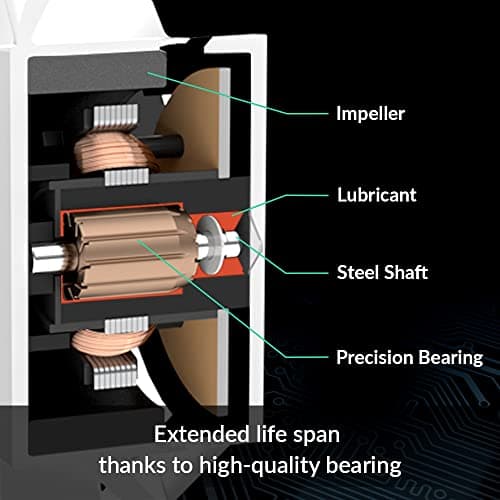 ARCTIC P12 PST 120mm White PWM 56.3 CFM image