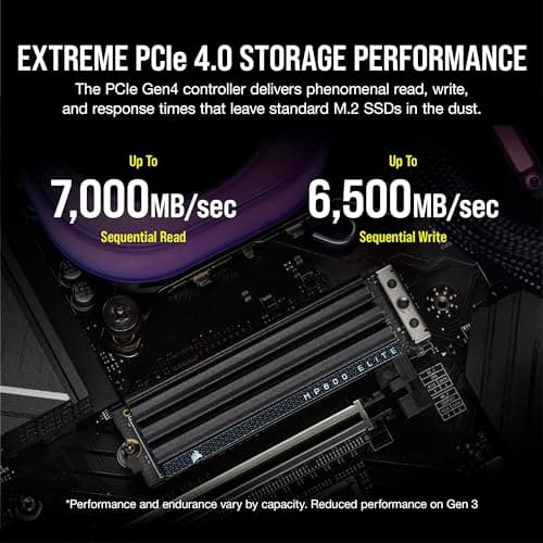 Corsair MP600 ELITE w/Heatsink 1TB SSD M.2-2280 PCIe 4.0 NVMe image
