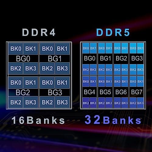 TEAMGROUP Elite Black DDR5-5600 CL46 32GB (2x16GB) image