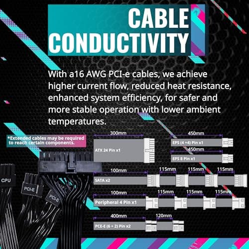 Cooler Master V650 SFX 650W Fully Modular 80+ Gold Certified image