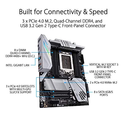ASUS Prime TRX40-Pro AMD TRX40 Chipset ATX Motherboard image