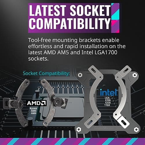 Cooler Master MasterLiquid ML240L V2 Water 240mm RGB 62 CFM White / Black image