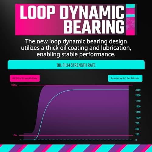 Cooler Master Mobius 120P 120mm Black PWM ARGB 3-Pack image