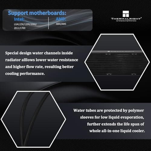 Thermalright Frozen Warframe ULTRA Water 360mm Black image