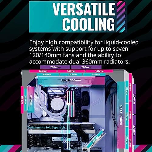 Cooler Master HAF 500 ATX Mid Tower White with Tempered Glass Side Panel and USB 3.2 Gen 2 Type-C USB 3.2 Gen 1 Type-A image