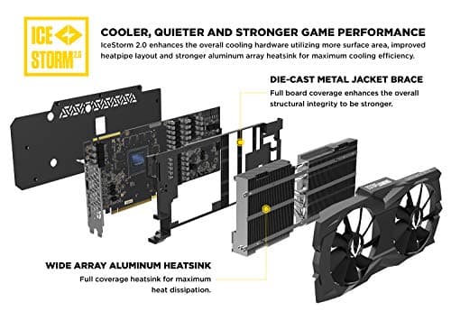 ZOTAC GAMING GeForce RTX 2080 SUPER AMP image