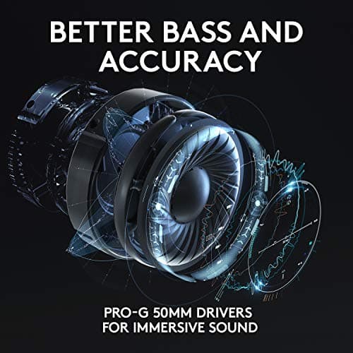 Logitech G635 7.1 Channel Closed Gaming Headset image