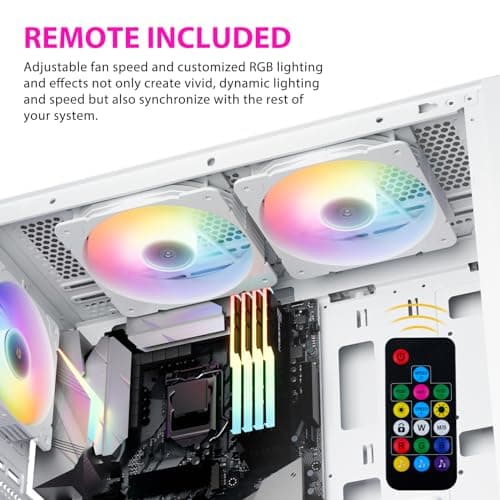 Vetroo SA-140 140mm White Addressable RGB PWM 69.29 CFM 3-Pack image