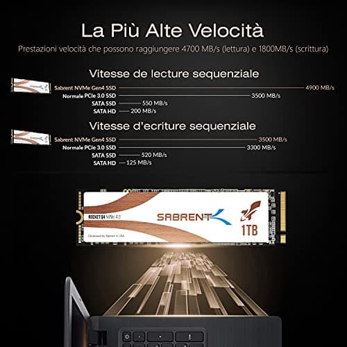 Sabrent Rocket Q4 1TB SSD M.2-2280 PCIe 4.0 NVMe image