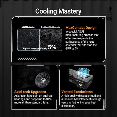 Asus TUF GAMING OC Radeon RX 9070 XT 16GB GDDR6 Black / Silver image