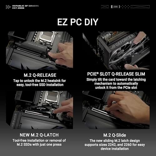 Asus X870E ROG CROSSHAIR HERO BTF WIFI DDR5 ATX image