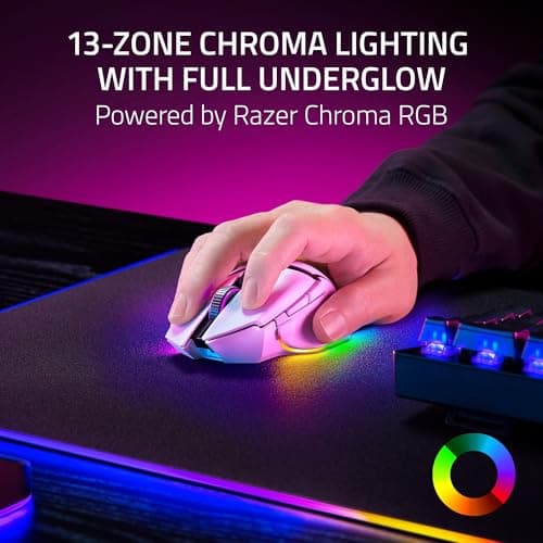 Razer Basilisk V3 Pro 35K Optical Gaming Mouse image