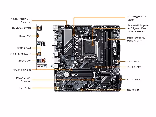 Gigabyte B650M D3HP AM5 DDR5 Micro ATX image