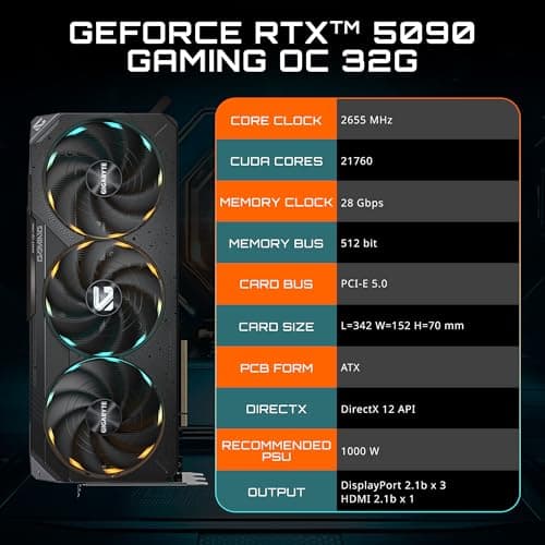Gigabyte GAMING OC GeForce RTX 5090 32GB GDDR7 Black image