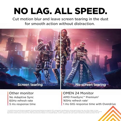 HP OMEN 24 23.8" 1080p 165Hz IPS Monitor image