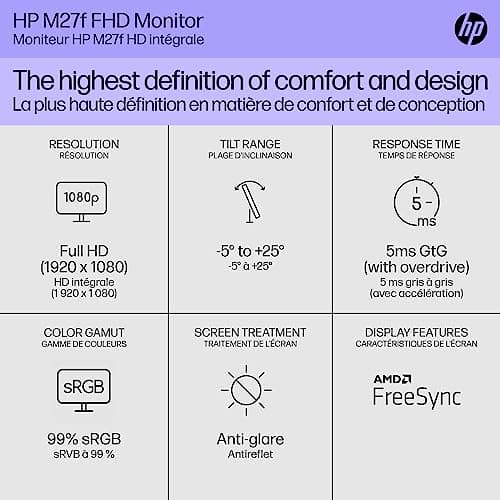HP M27f 27" 1080p 75Hz IPS Monitor image