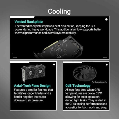 ASUS Dual Radeon RX 9060 XT 16GB GDDR6 Black image