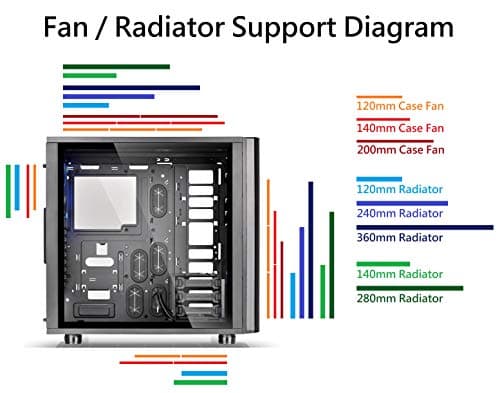Thermaltake View Series View 200 TG ARGB Black Computer Cases image