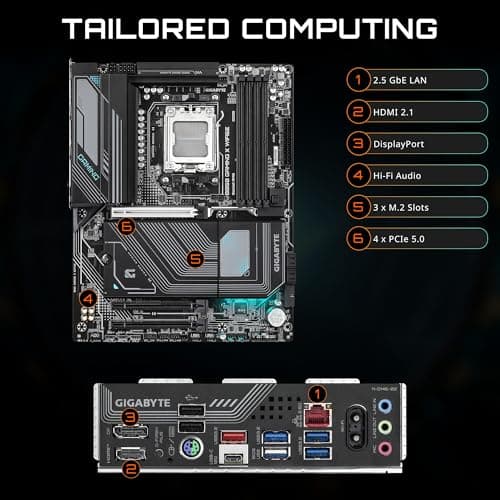 Gigabyte B850 GAMING X WIFI6E AM5 DDR5 ATX image