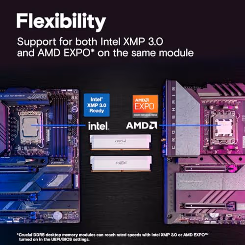 Crucial Pro White DDR5-6400 CL38 32GB (2x16GB) image