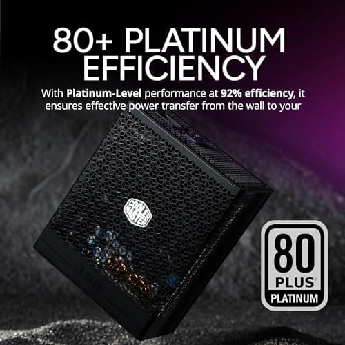 Cooler Master X Silent Edge Platinum Fanless ATX 850W Fully Modular 80+ Platinum Certified image