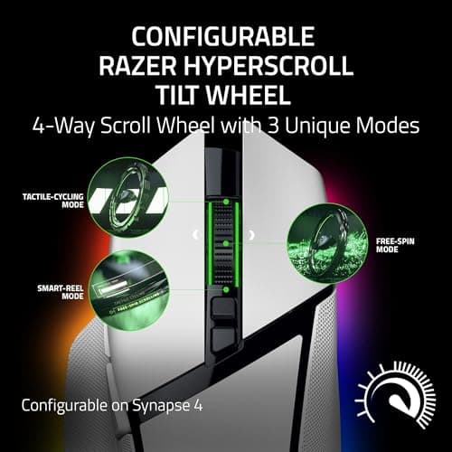 Razer Basilisk V3 Pro 35K Optical Gaming Mouse image