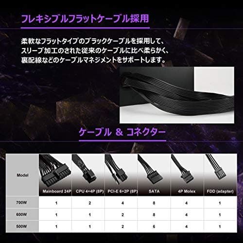 Enermax CYBERBRON Black / Silver ATX Certified 600W Non-Modular 80+ Bronze image