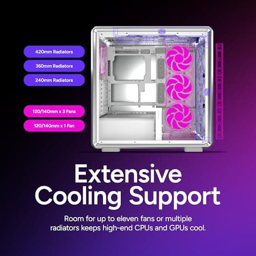 Cooler Master MasterFrame 600 ATX Mid Tower Silver Tempered Glass Side Panel, Front Panel: USB 3.2 Gen 2x2 Type-C USB 3.2 Gen 1 Type-A image