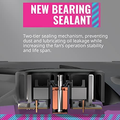 Cooler Master SickleFlow 120mm Black PWM 62 CFM image