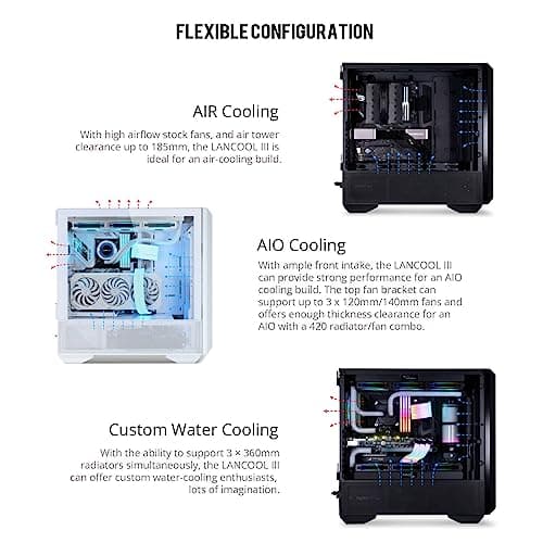 Lian Li LANCOOL III RGB ATX Mid Tower White Tempered Glass Side Panel image