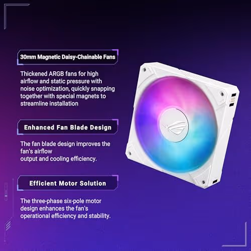 Asus ROG RYUJIN III 360 ARGB Extreme White Edition image