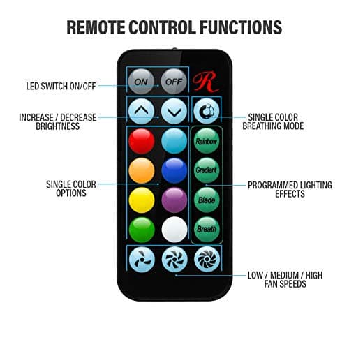 Rosewill RGBF-S12001 120mm Addressable RGB PWM 41.2 CFM Black 3-Pack image