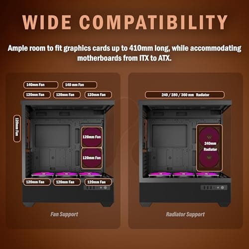 KEDIERS G7 Black 5 ARGB Fans image