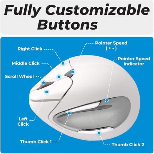 Evoluent VerticalMouse 4 Right Bluetooth Wireless Laser Mouse image