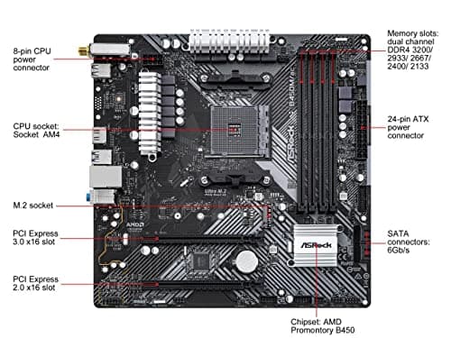 ASRock B450 M/ac R2.0 WIFI DDR4 Micro ATX image