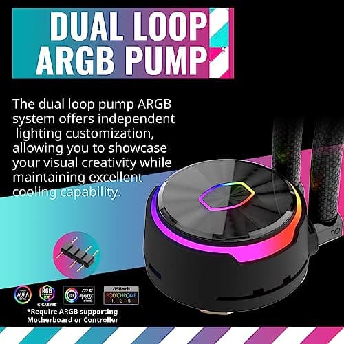 Cooler Master MasterLiquid PL360 FLUX 72.37 CFM Water 360mm Black image