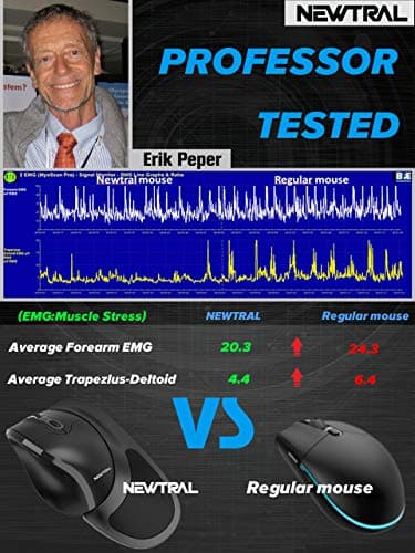 Newtral Small Size (Small,Medium,Large Available) Semi-Vertical Wireless Ergonomic Mouse,All Buttons Programmable, 800/1600/2400 DPI, Detachable Magnetic Palm Support (S) image